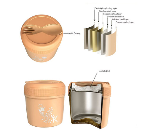 Termo Sólidos LunchJar Spirit Energy - TUTETE