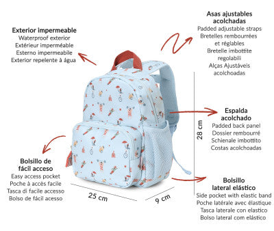 Mochila Infantil Circus Show Personalizable Tutete