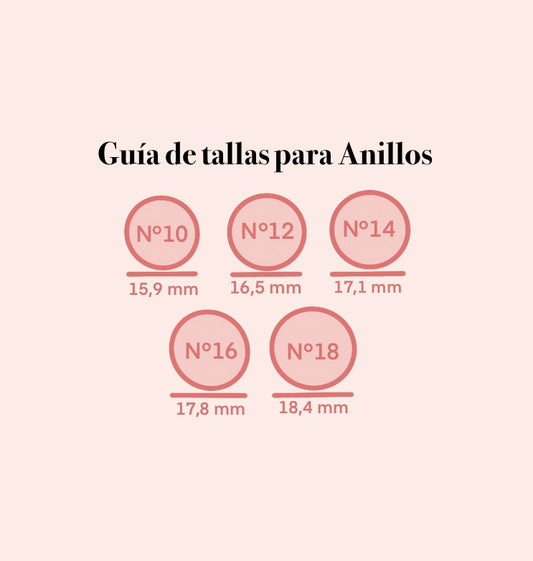 Cómo saber tu talla de anillo.