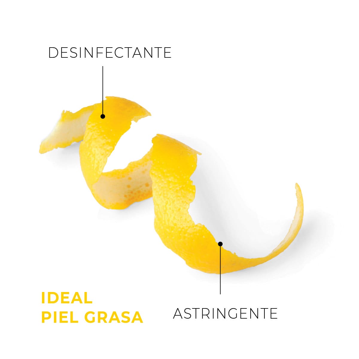 Mascarilla Facial PEELING LIMÓN - LABNATUR